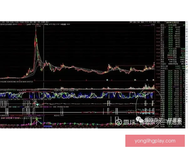 以昨天五胜四数据与基本面错位为中心的深度探究与反思策略逻辑复盘